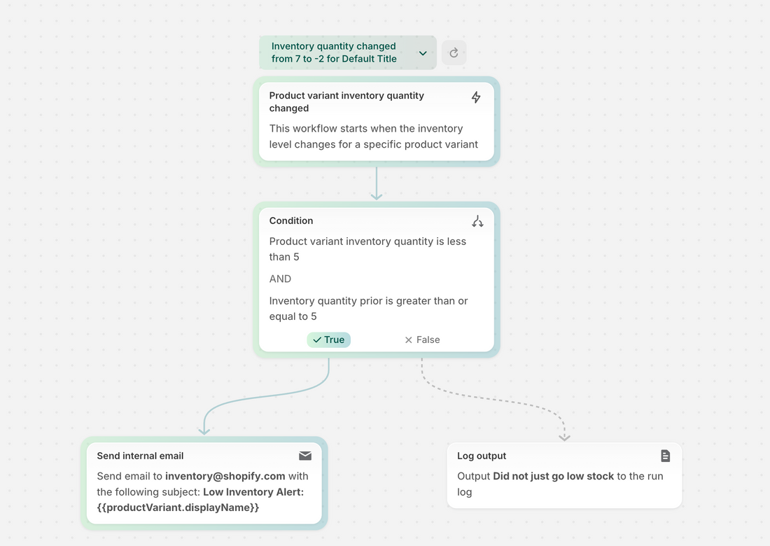 Flow: Preview workflows safely with test runs