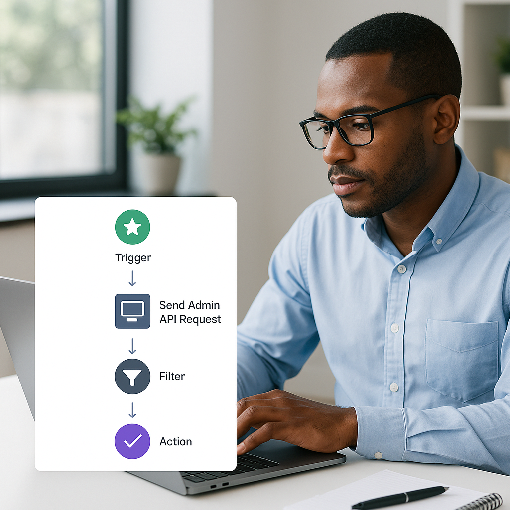 Unlock Powerful Automations with the New Send Admin API Request Action