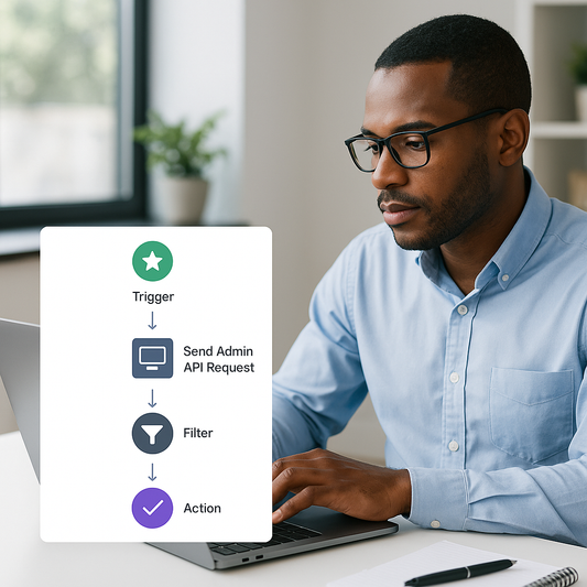 Unlock Powerful Automations with the New Send Admin API Request Action